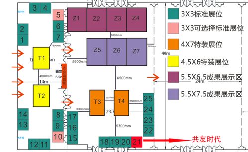 共友时代亮相第四届工程建设行业互联网大会，明星产品引领数字化新潮流